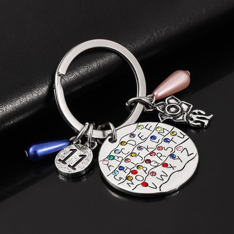 Accessorio per Chiavi Auto Fai - Women Accessories In English recensione e prezzo